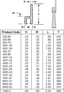 Straight-Flange-Brush-Mounting-Bracket-sizes